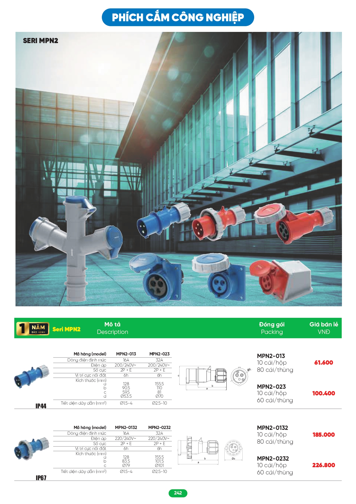 Bảng giá đèn LED MPE 2026